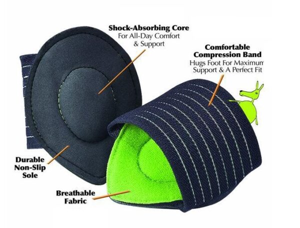 Plantar para arco - Imagen 4