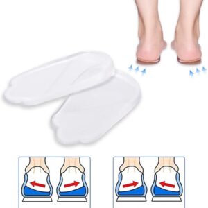 Plantilla supinador/pronador