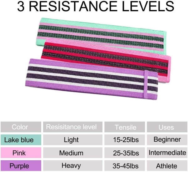 Bandas elásticas de Micro Fibra - Imagen 2