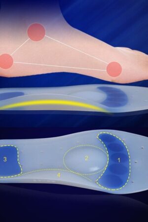 Plantillas Anatómicas de Silicona. Calidad Premium